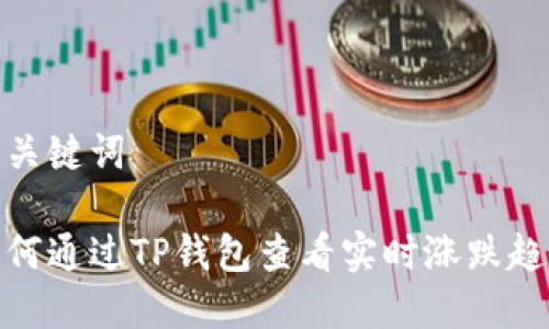 和关键词

如何通过TP钱包查看实时涨跌趋势