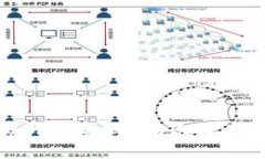 : TP钱包官网安全吗？揭示真相与用户体验