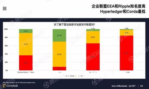 TokenPocket 钱包：全面解析与使用指南