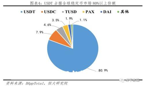 以太坊有哪些主流钱包？全面解析以太坊钱包的种类与特点