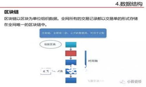 TP钱包登录指南：快速、安全的数字资产管理工具