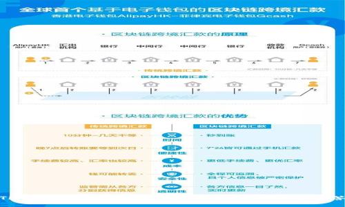 TP钱包交易数量是否有限制？全面分析与解答