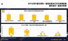 tp钱包添加资产不显示金额