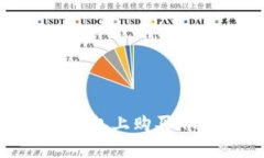 : 如何在TP钱包上购买HT（