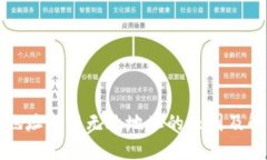 TP钱包地址变成无效地址的