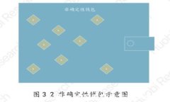TP钱包不给授权的原因解析
