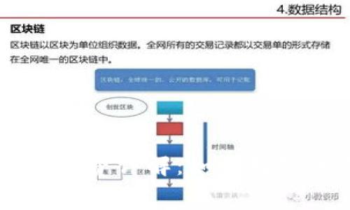 和关键词

TP钱包 HT 旷工费详解：如何数字资产交易成本