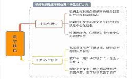 如何通过TP钱包提现USDT：详细指南与常见问题解答