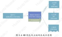 TP钱包限价交易无法成交的