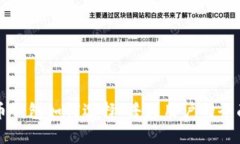 比特币钱包如何选择：普