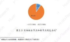 如何在小狐狸钱包中存储