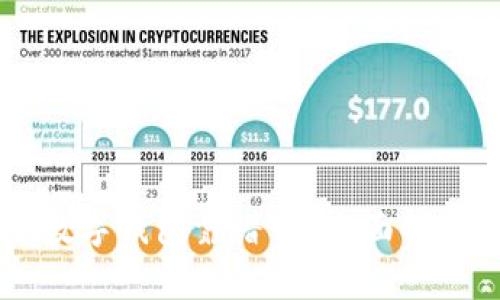 : Plus Token数字钱包靠谱吗？全面解析及安全性评估