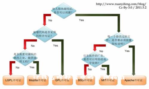 : TP钱包内部转币的详细指南