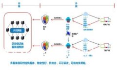 TP钱包XC分红未领取消的解