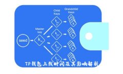 TP钱包上线时间及其影响解