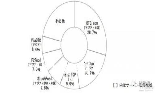 MDX TP钱包使用详解与实用教程