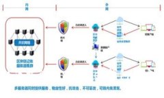 苹果手机下载TokenPocket钱包