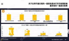 : TP钱包地址不一样了还能