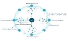    如何将欧易（OKEx）资产