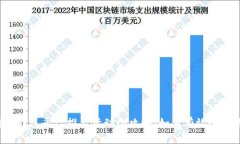 比特币钱包平台推广活动