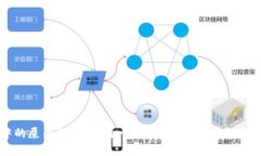 钱包中的屎币怎么交易？