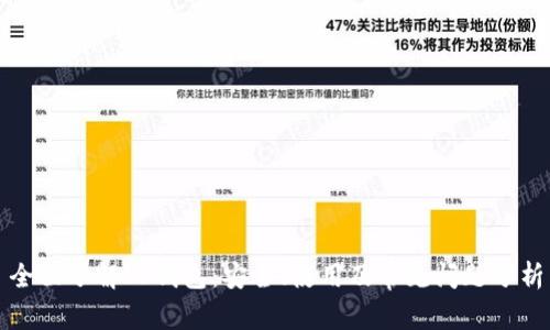 全面了解TP钱包：安全、使用及常见问题分析