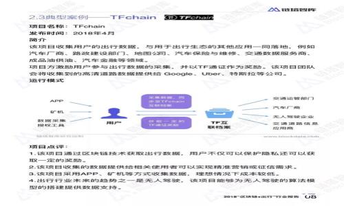 XRP钱包地址是什么？如何获取和使用XRP钱包地址？