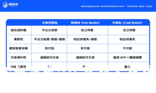 比特派钱包如何将BTC转到火币网：完整指南