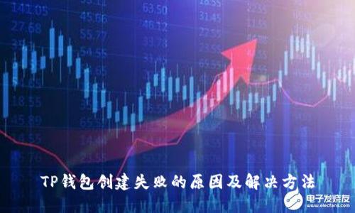 TP钱包创建失败的原因及解决方法