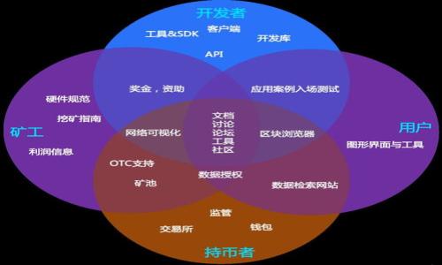 

TP钱包可以跨链转账吗？详细指南与流程解析
