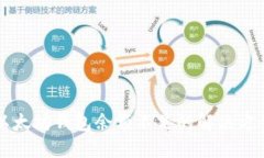 以太坊钱包余额不足的解