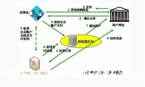 tp钱包如何充值USDT币？详细步骤和注意事项