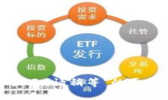 TP钱包提币显示“请稍等”