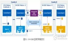 xdai钱包和以太坊钱包的区