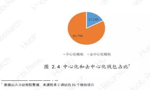 2023年比较安全的比特币钱包软件推荐
