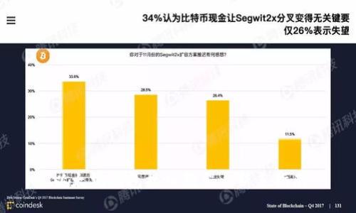 以太坊钱包接入教程: 新手指南