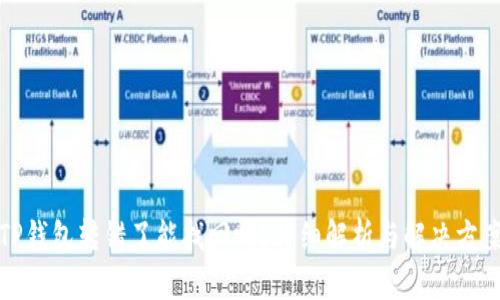 TP钱包转错了能找回吗？详细解析与解决方案