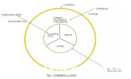 Trust钱包能接收USDT吗？详解及使用指南