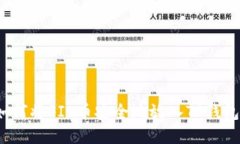 如何将FIL币安全地放入T