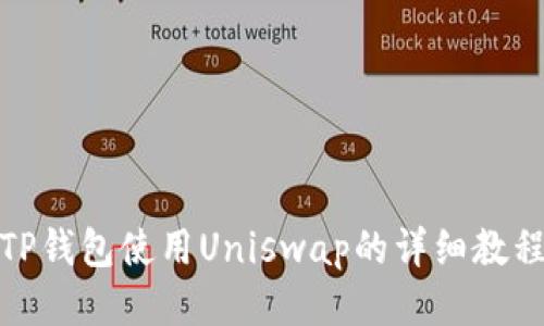 TP钱包使用Uniswap的详细教程