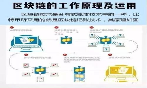 狗狗币存入钱包的完整指南