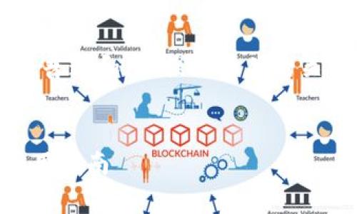 在这里我将为您构建一个符合普通和，并提供相关的关键词，以及详细的内容和结构。

: 
tp钱包App官方下载网址及使用指南