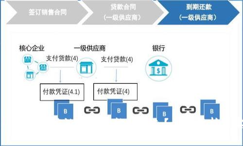 : 比特币钱包未确认状态下能否转走？详细解析与实用指南