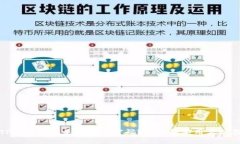 TP钱包授权是否需要密码？一文解答用户疑惑