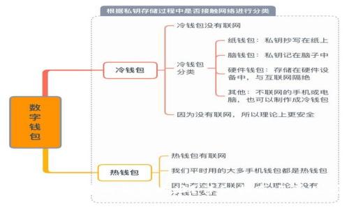 如何查看TP钱包中的钱包地址？详细指南与常见问题解答