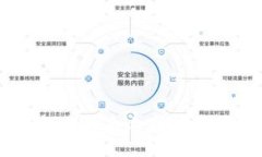 怎么用TP钱包购买未上市交