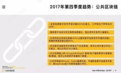 如何将TP钱包添加到信任应
