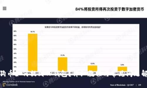 : 狗币如何提到TP钱包？详细教程与常见问题解答