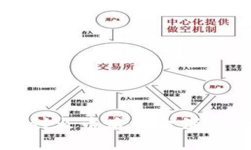 从TP钱包直接转账到火币后资金消失的原因及解决方法