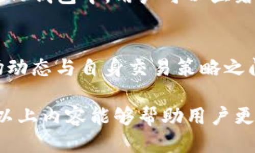 tp钱包中的链滑点设置指南
tp钱包,链滑点,滑点设置,加密货币交易/guanjianci

什么是TP钱包中的链滑点?
在加密货币交易中，